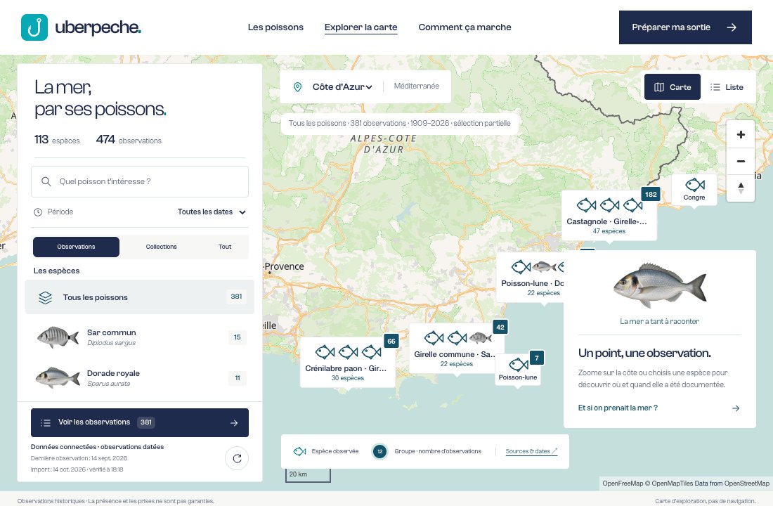 Aperçu de la carte Uberpeche : espèces et observations documentées sur la Côte d’Azur